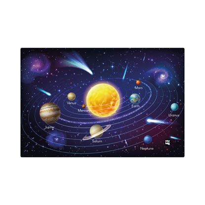Obrázek Pracovní podložka - Planets / 60 x 40 cm