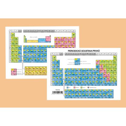 Obrázek Periodická soustava prvků A4 / oboustr.lamino