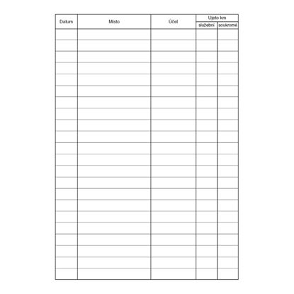 Obrázek Kniha jízd firemního i soukromého vozidla Baloušek A5 / 52 listů / ET320