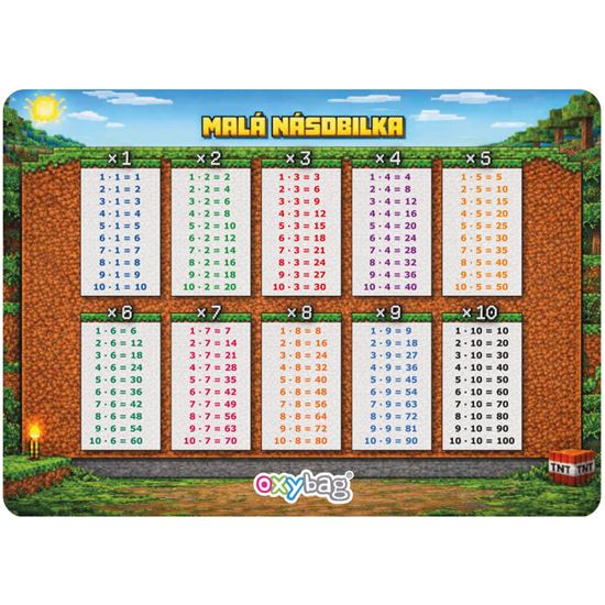 Obrázek z Vzdělávací karty A4 - Malá násobilka / Playworld