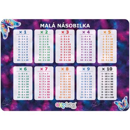 Obrázek Vzdělávací karty A4 - Malá násobilka / Motýl