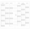 Obrázek z Náhradní vložka Filofax Ultimate Life Companion osobní